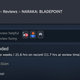 Image for article titled Naraka: Bladepoint, As Told By Steam Reviews